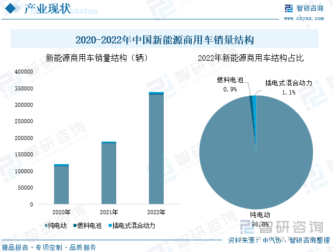 华阳新材：新《快递暂行条例》实施可能释放新的市场需求