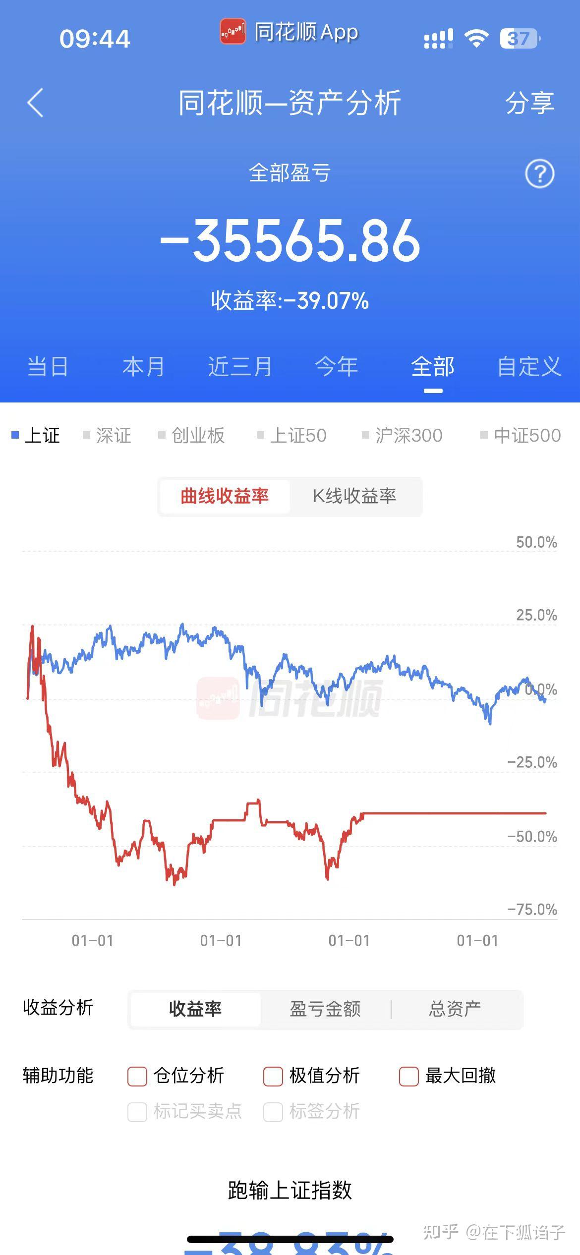可转债市场开盘小幅上行