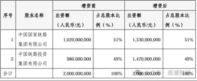 “再造一个新厨邦”成空谈？中炬高新上市第30年未迎开门红