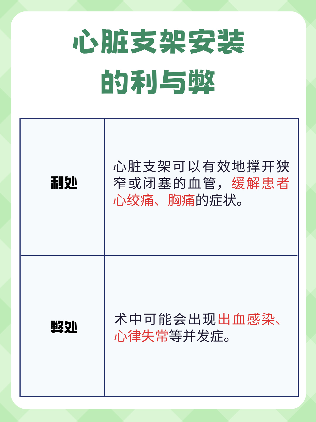 惠泰医疗(688617.SH)：冠状动脉棘突球囊扩张导管取得医疗器械注册证