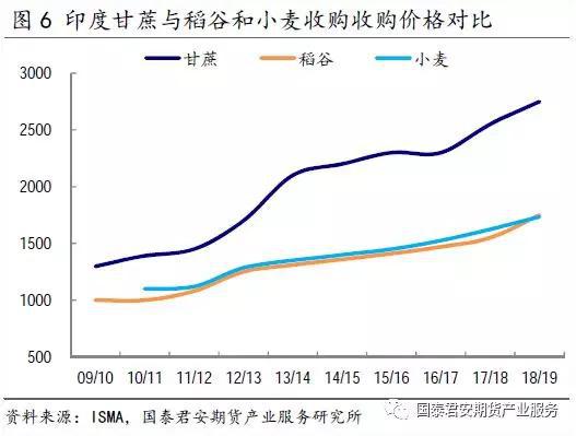 关税风险导致铜大量涌入美国,欧洲大陆铜供应短缺