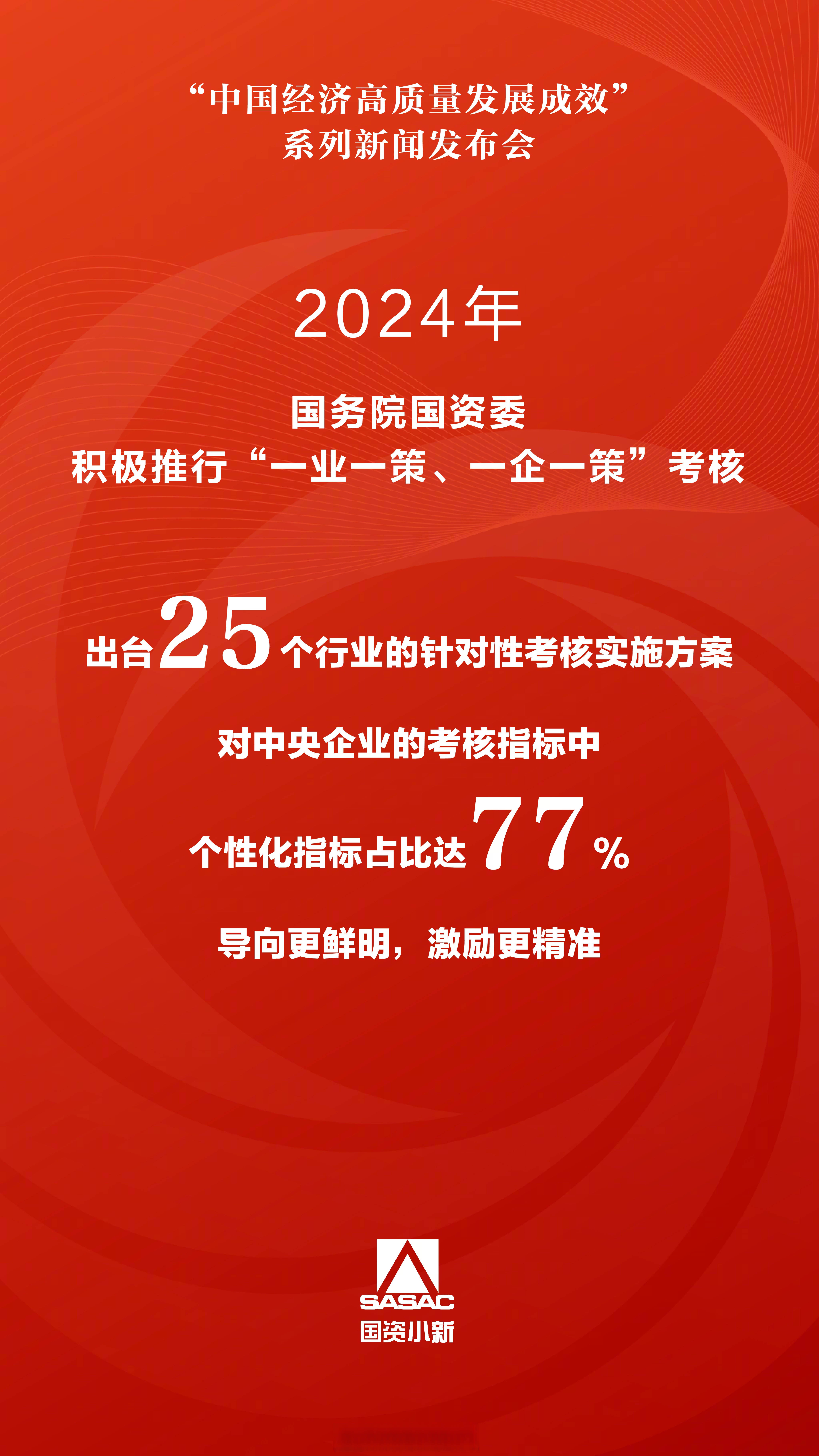 统计局解读:一季度文化企业发展稳中有升