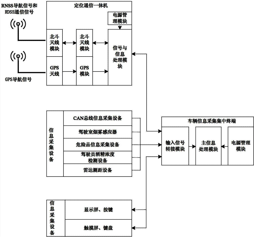 烽火通信获得实用新型专利授权：“一种竖插通信设备导流结构、导流单元及通信机柜”