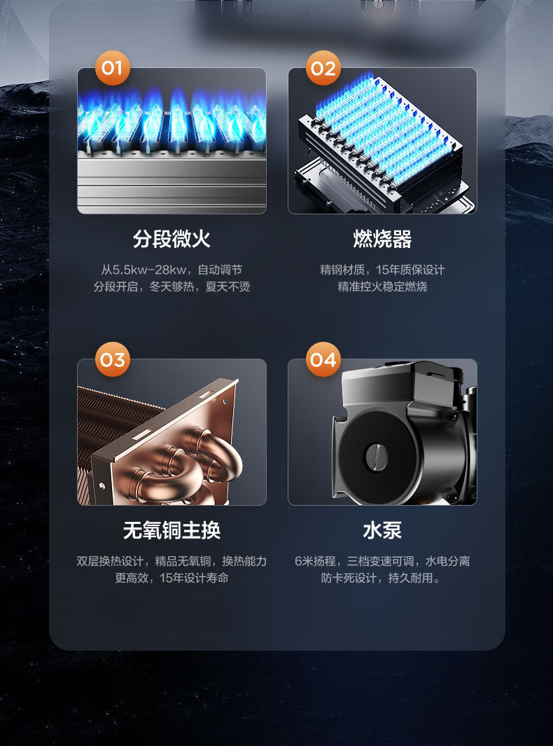 美的集团获得外观设计专利授权：“燃烧器”