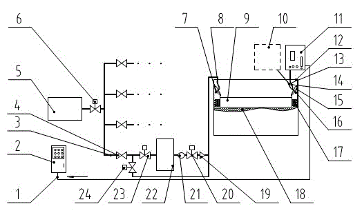 中国石油获得发明专利授权：“一种非常规原油蒸气压的测定方法”