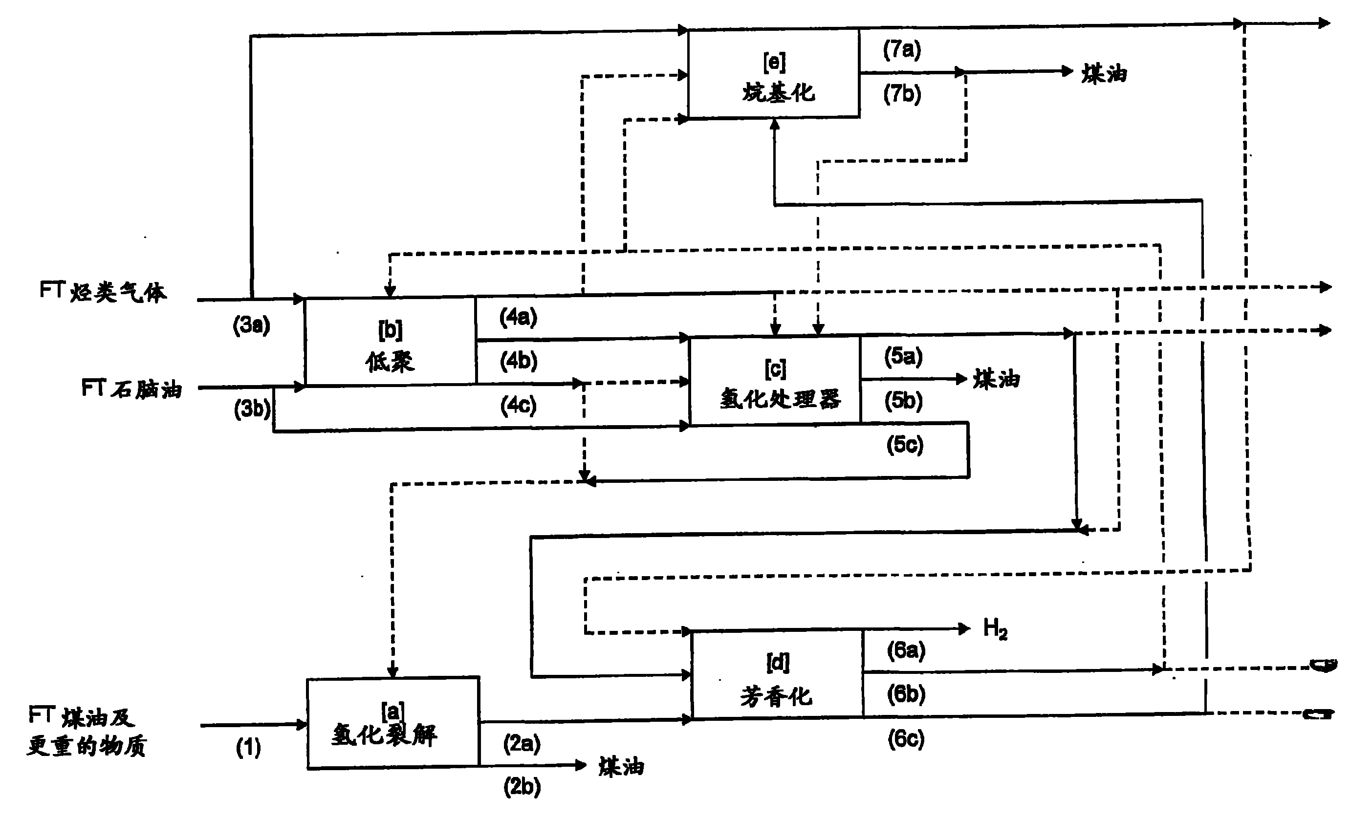 中国石油获得发明专利授权：“一种非常规原油蒸气压的测定方法”