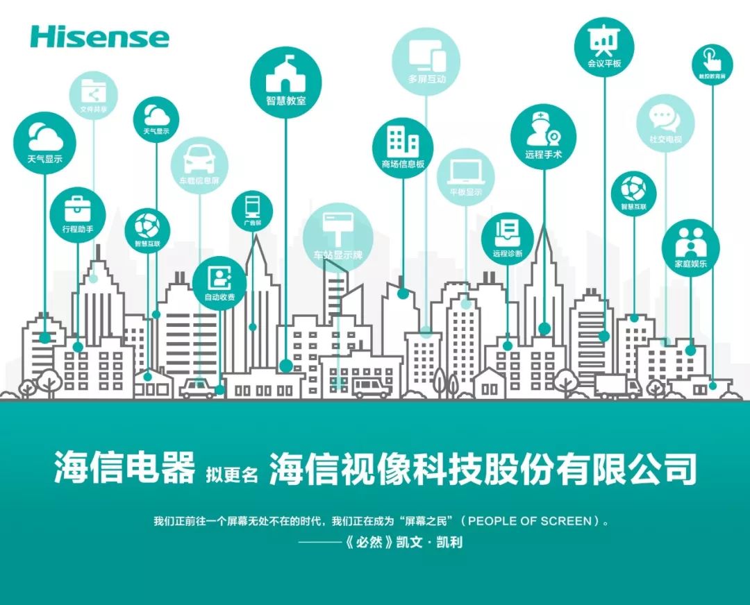 海信视像获得外观设计专利授权：“显示屏（27寸窗式）”