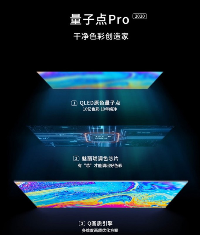 TCL科技获得发明专利授权：“电子传输材料及其制备方法、量子点发光二极管”