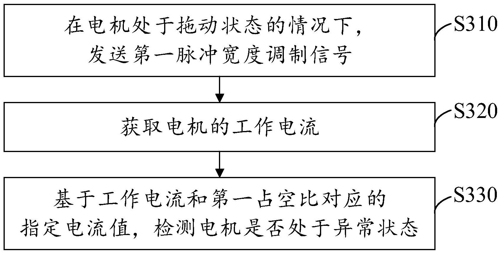 中兴通讯获得发明专利授权：“一种信号的处理方法及装置、存储介质、电子装置”