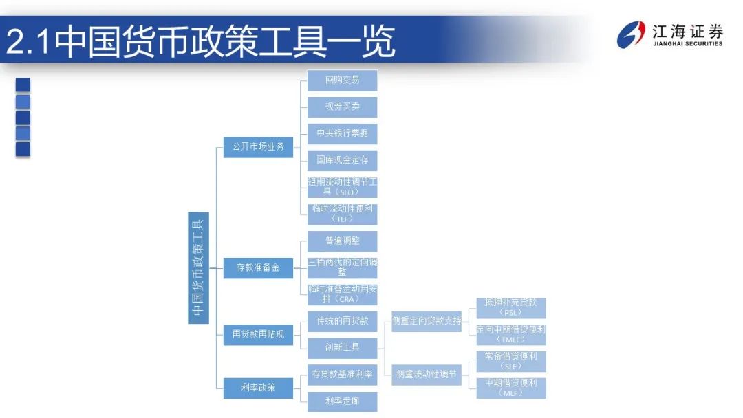 债市早参6月4日|市场预期央行或在三季度重启公开市场国债买入操作；国股行单月卖出债券超5000亿