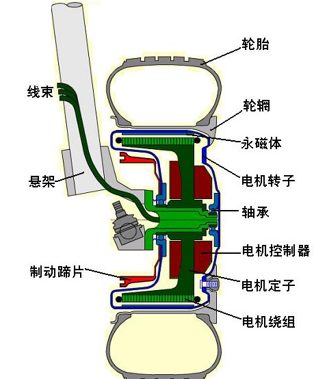 富奥股份获得发明专利授权：“加载系统及泵式缓速器”