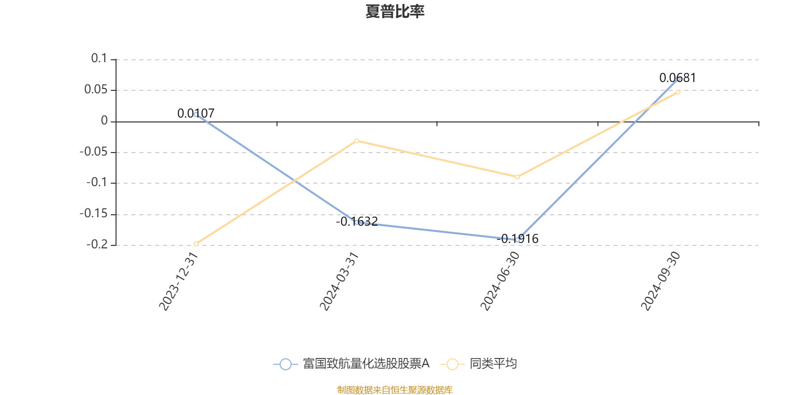国元证券：截至2025年5月末，公司股东人数96,338户