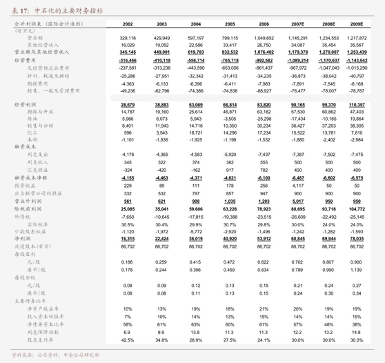 国元证券：截至2025年5月末，公司股东人数96,338户