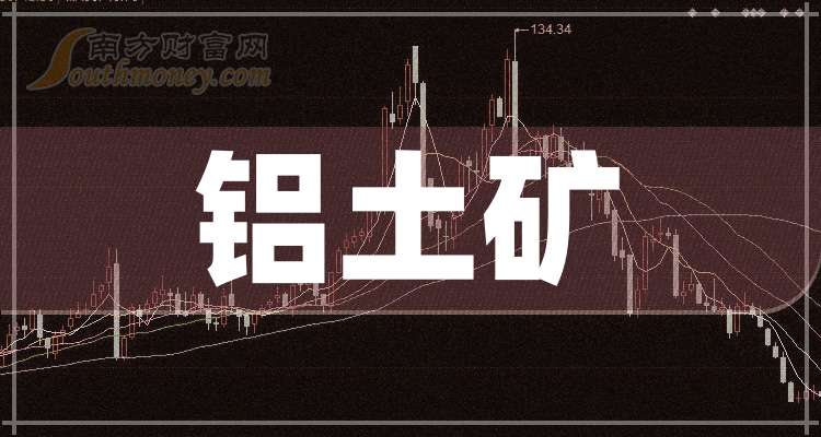 儒竞科技：根据中国证券登记结算公司出具的定期持有人名册截至2025年5月30日公司股东户数为9600余户