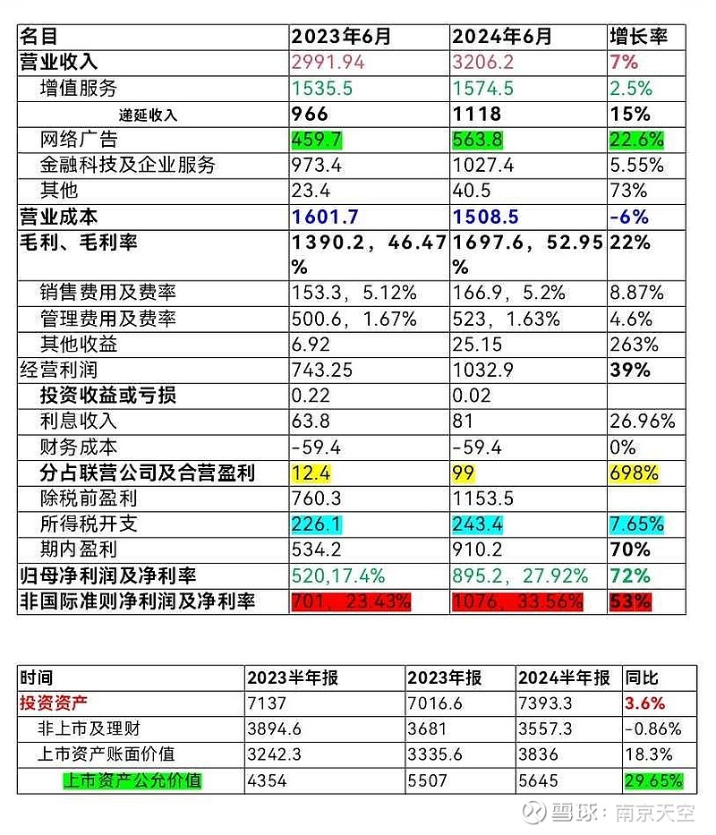 租金增长显著，华夏金茂商业REIT2024年三季度业绩展现强劲动力