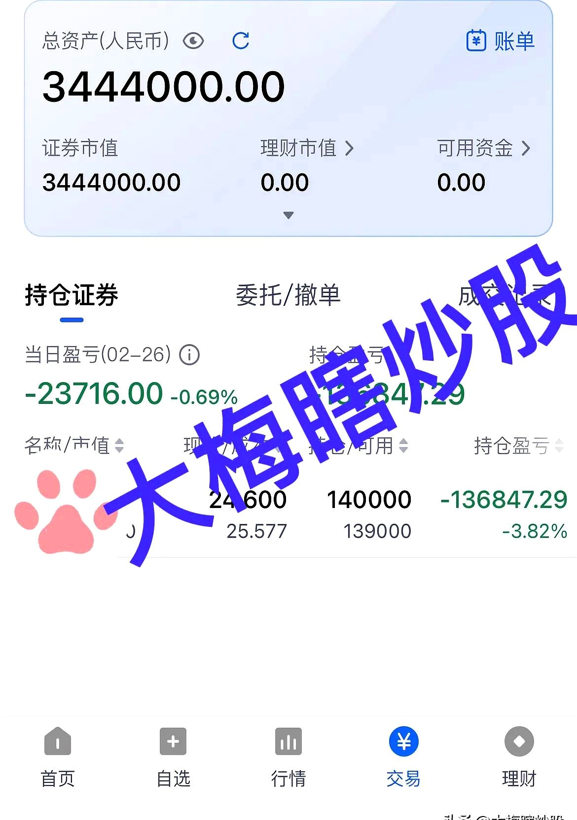 蒙商消费金融净利润227.8万元 同比下跌91.89%