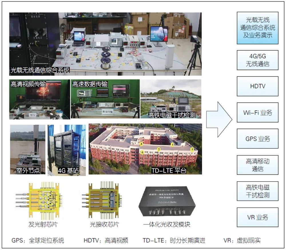 达利凯普：公司产品可以应用于相控阵雷达等射频微波组件