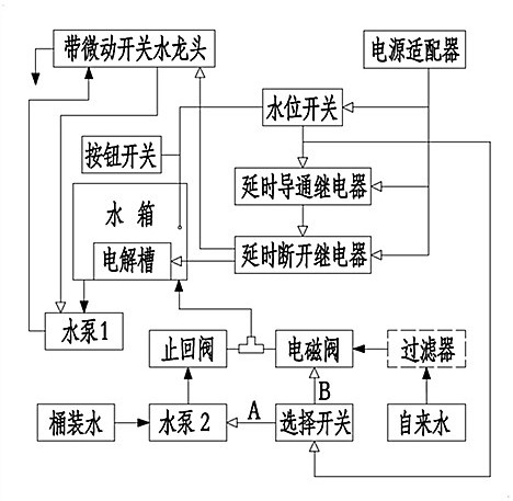 双元科技获得发明专利授权：“一种锂电池极片边缘检测方法、装置及系统”