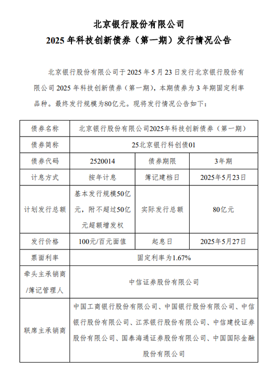 科创债新政首月发行超4000亿 发行主体仍待拓宽