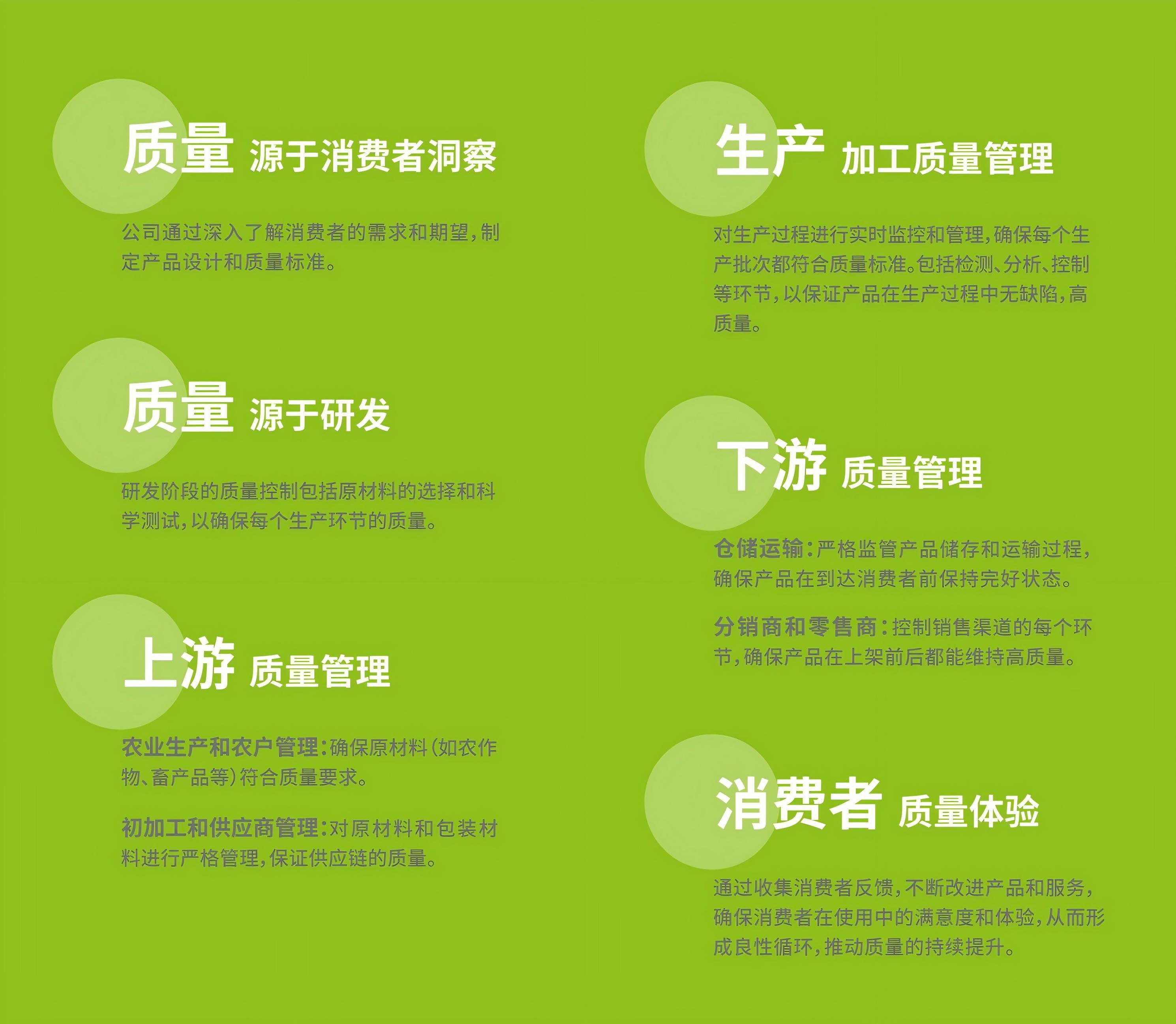 创新高！突破3000亿