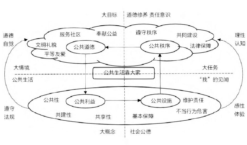 全国工商联:持续实施民营企业家法治素养提升计划