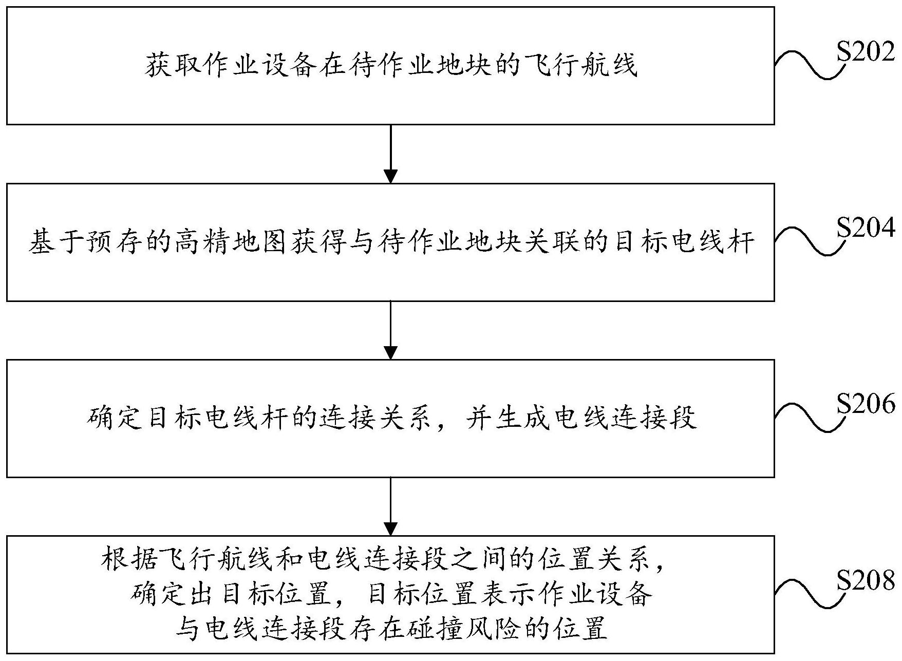 中国电信获得发明专利授权：“终端多天线面板控制方法、装置、存储介质及电子设备”