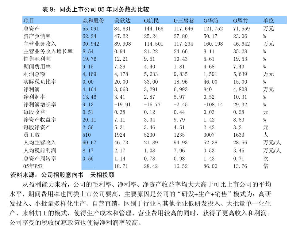 深市今年来已有超450家公司披露回购进展