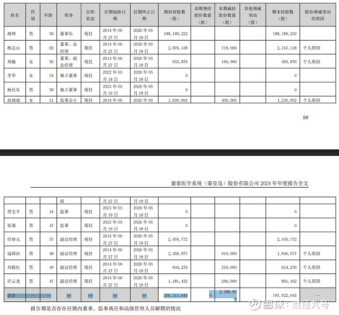 慕思股份2024年业绩增速未达目标，实控人获得超5亿元分红款