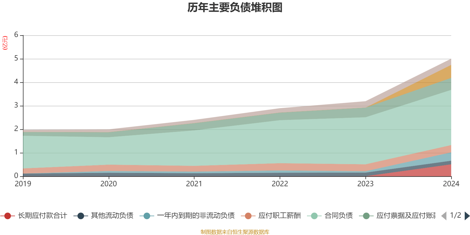 交大思诺：截止2025年6月10日我司股东总数为8,934户