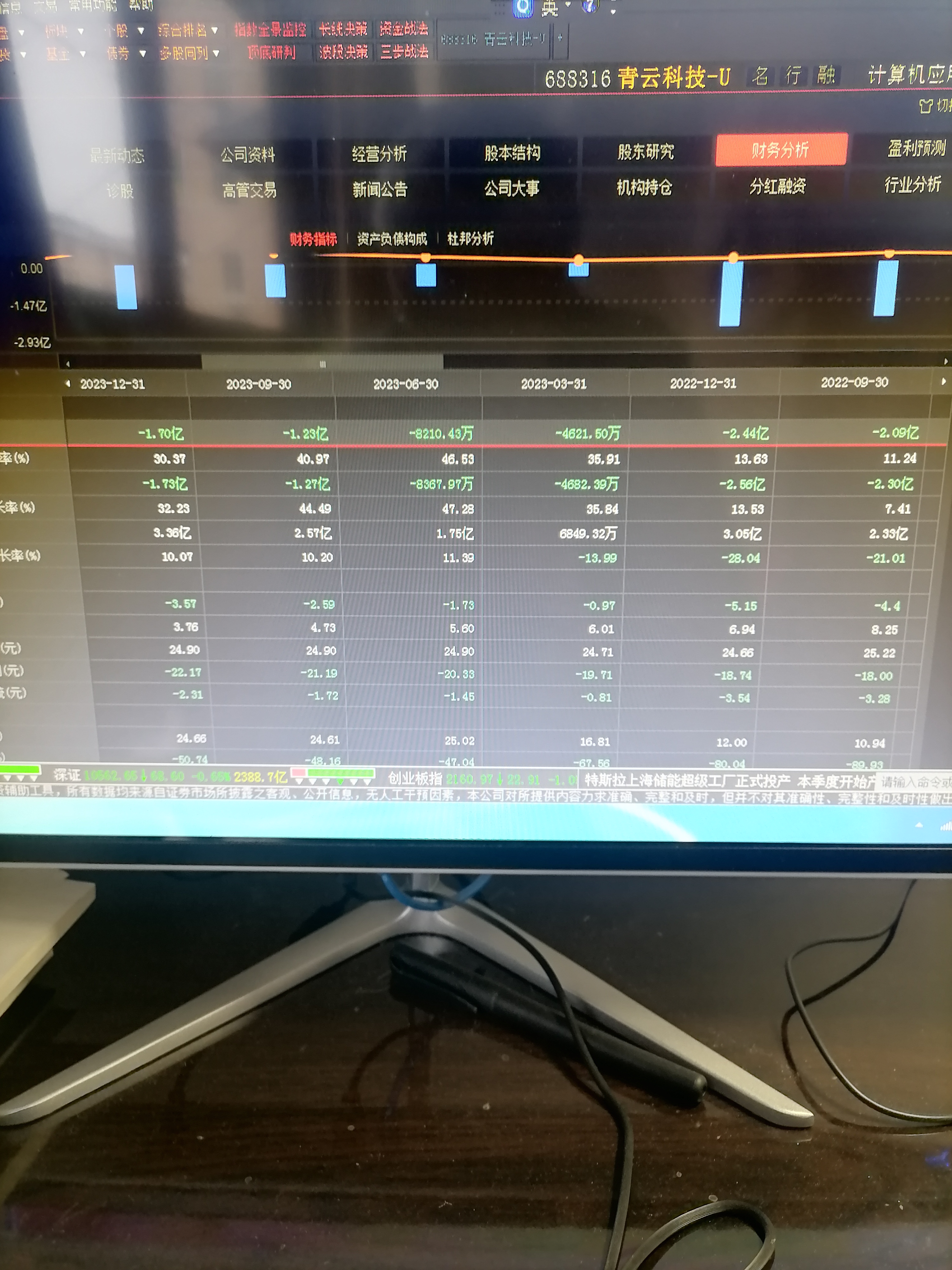 利亚德：股价波动受多方面因素影响，公司会持续努力做好业绩回报投资者