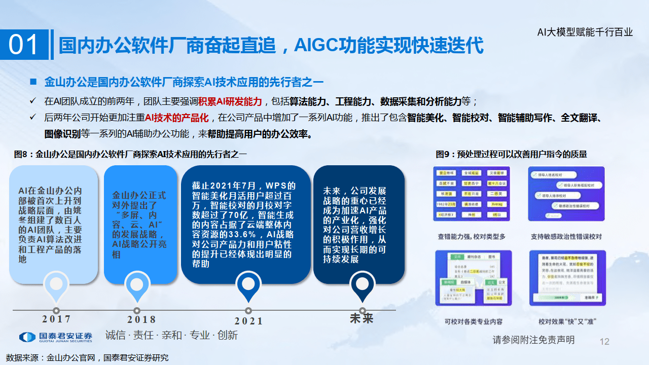 AI医疗加速落地 企业争相布局垂类大模型