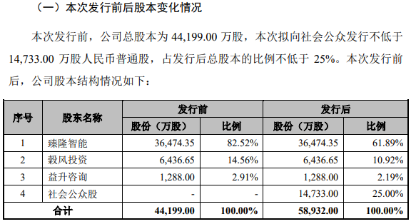 富岭股份获得外观设计专利授权：“杯盖（1）”