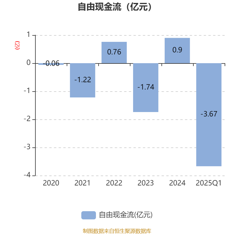 富岭股份获得外观设计专利授权：“杯盖（1）”
