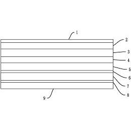 士兰微获得实用新型专利授权：“功率模块的封装结构”