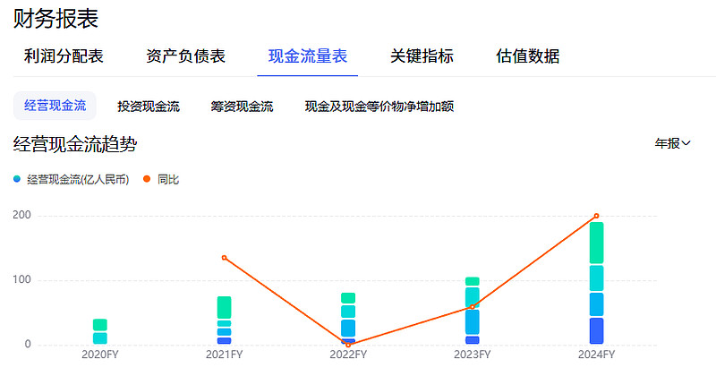 贵州轮胎(000589.SZ)：贵阳工投累计增持789.36万股