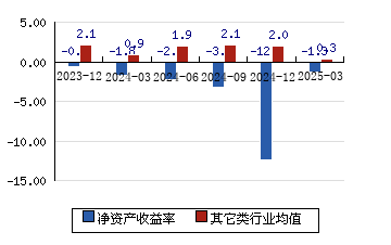 德恩精工：截至2025年6月10日，公司股东人数共计为18,947人