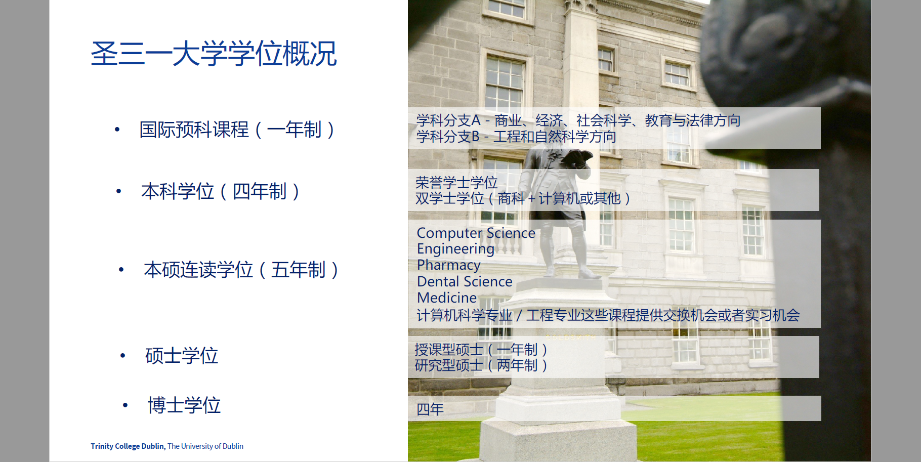 公共研究办公室劝诫留学生不要来爱尔兰攻读博士学位