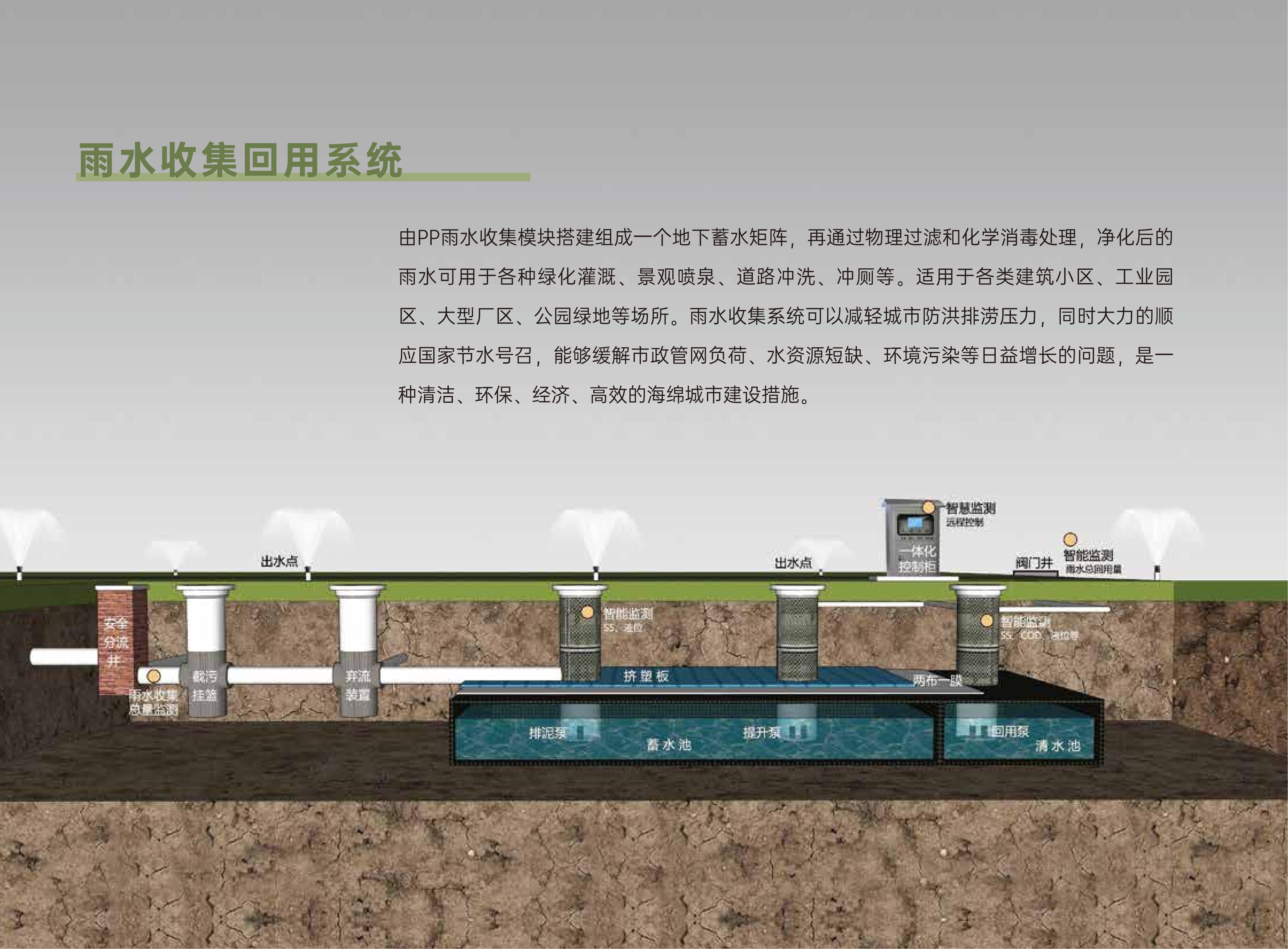 公元股份获得实用新型专利授权：“一种雨水收集器”