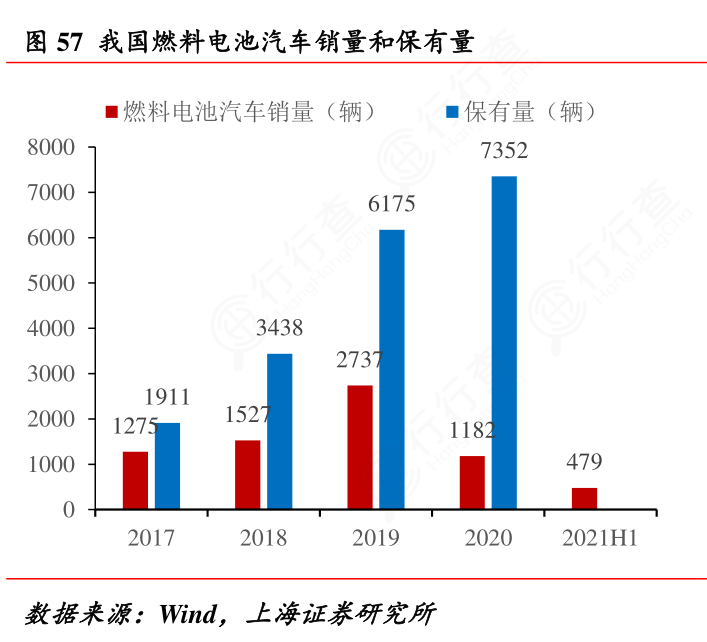 四川双马：公司依托“原料药+制剂”双轮驱动战略加速国内外市场布局