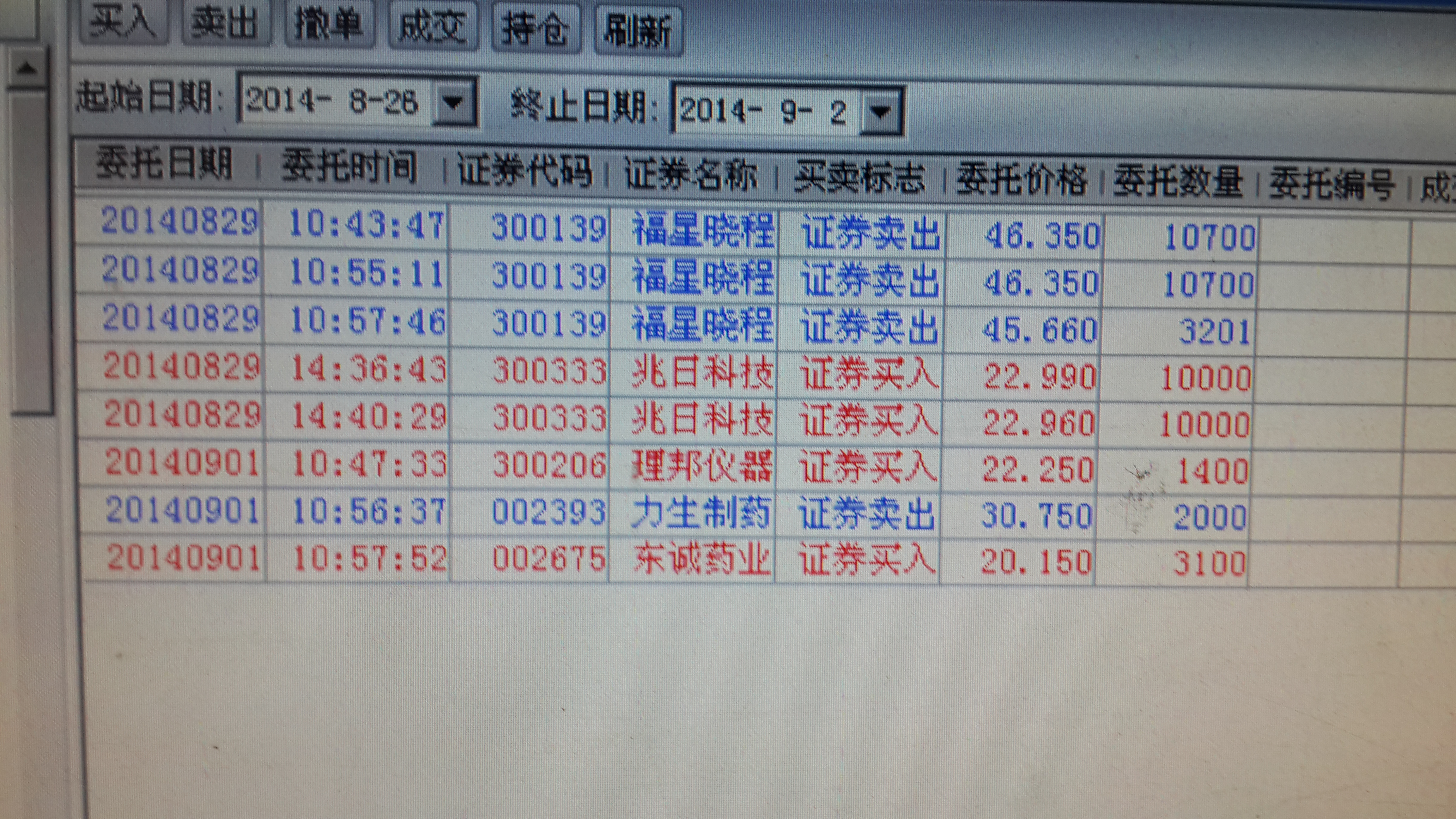兆日科技：公司暂无以上业务