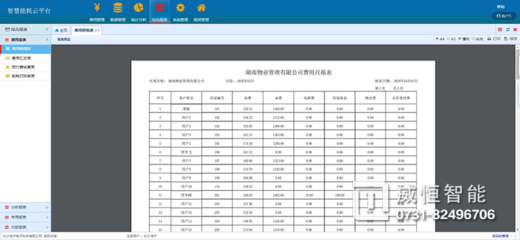 和达科技获得发明专利授权：“基于评估模型的远程抄表数据质量评估方法、系统及介质”