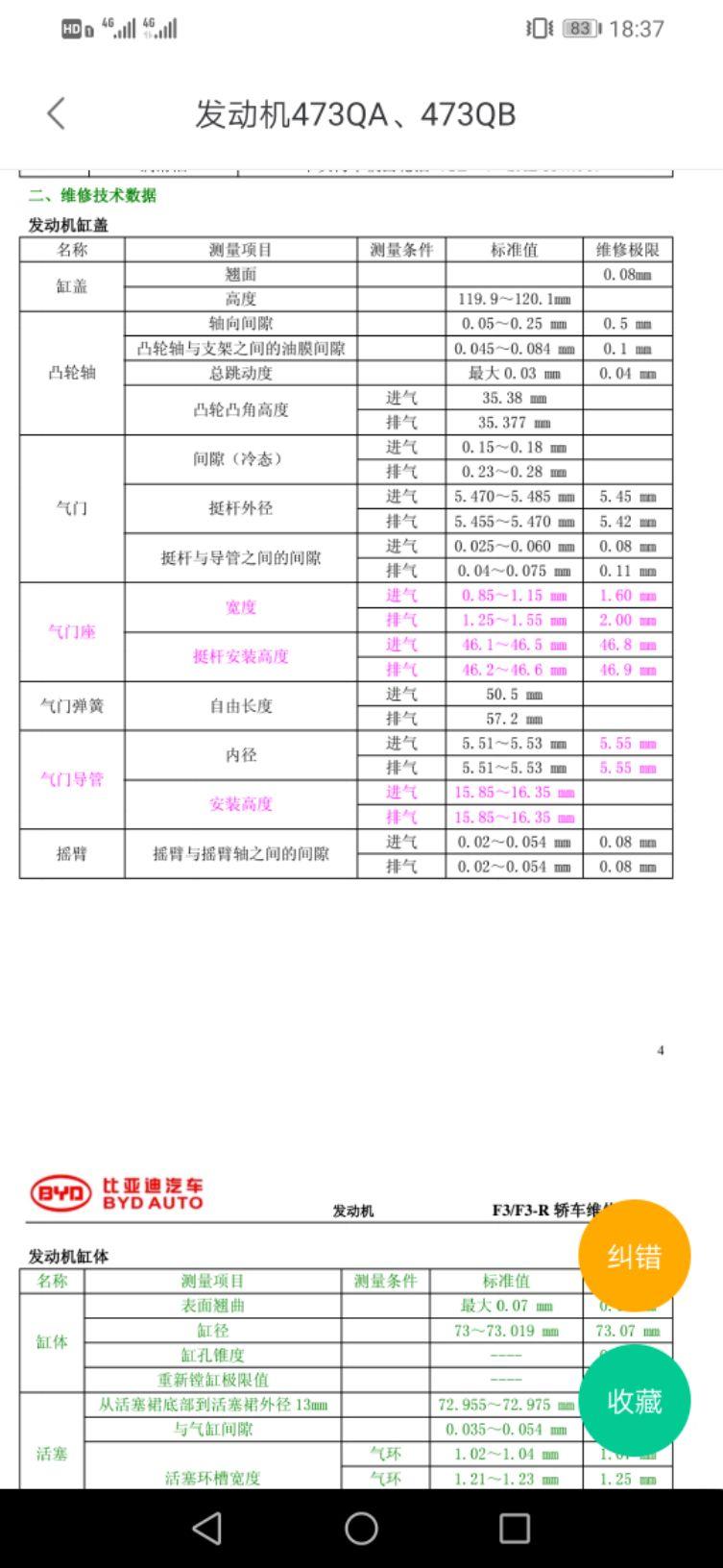 比亚迪获得实用新型专利授权：“电磁阀总成和车辆”