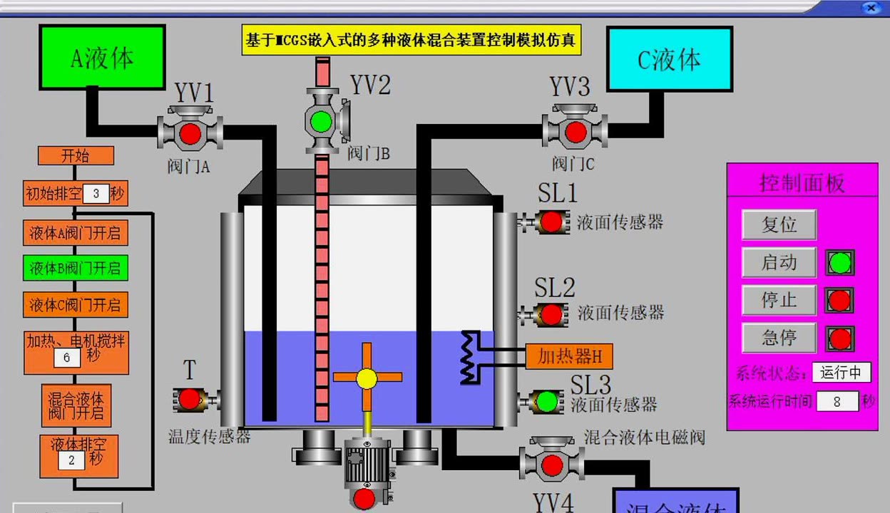 国电南自获得发明专利授权：“一种嵌入式系统应用程序更新方法、装置及存储介质”