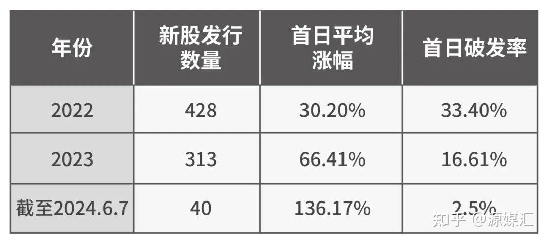 利安科技(300784.SZ)：监事会主席余黛拟减持不超过7500股