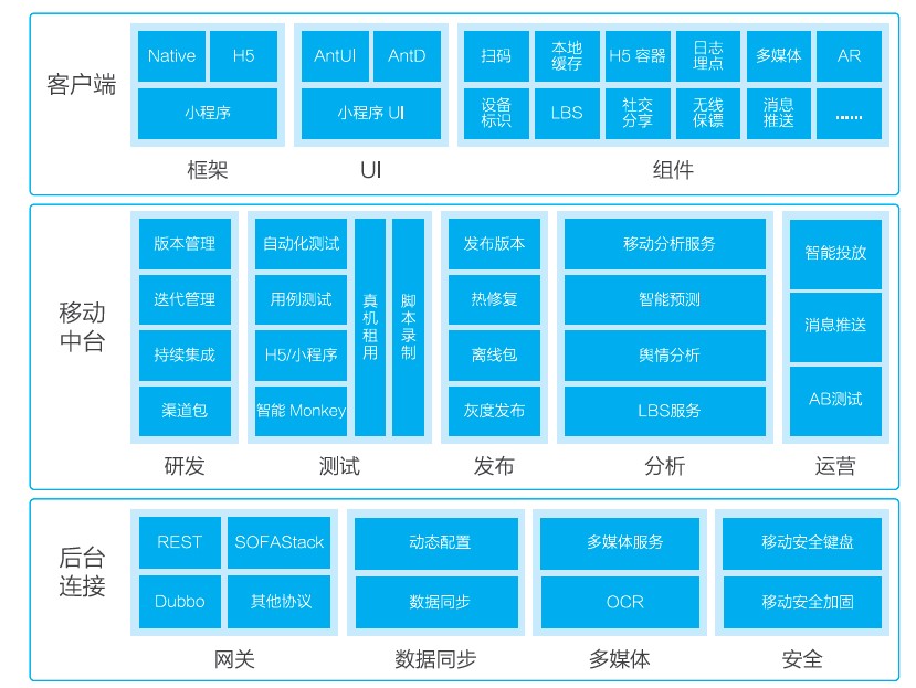 常熟银行新注册《常熟农商银行信用风险数字化分析平台系统V1.0》项目的软件著作权