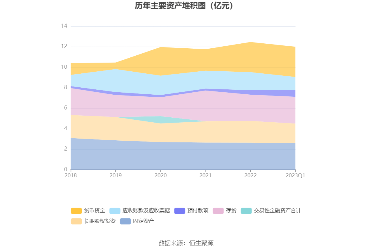 兴业信托2024年实现营收49.21亿元 净利润0.92亿元
