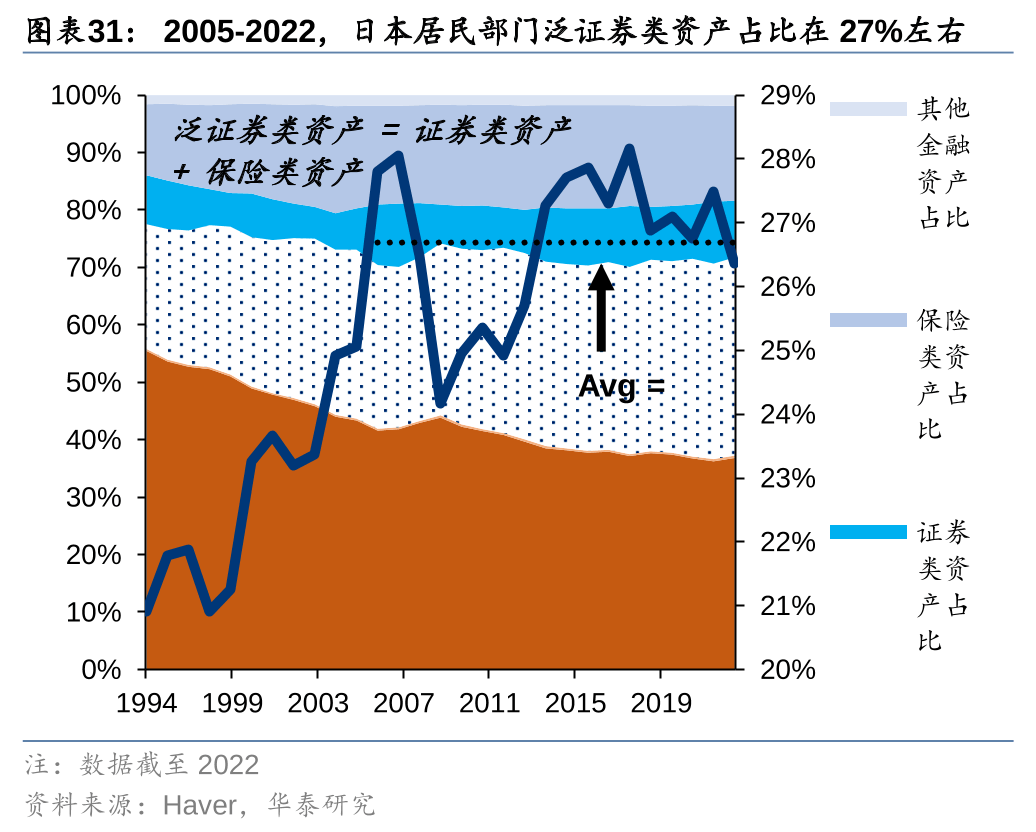 债券市场指数化投资缘何受青睐