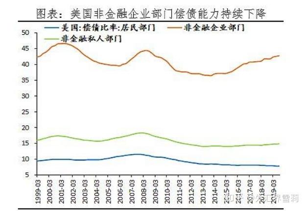 新设黄金局增加外汇收入