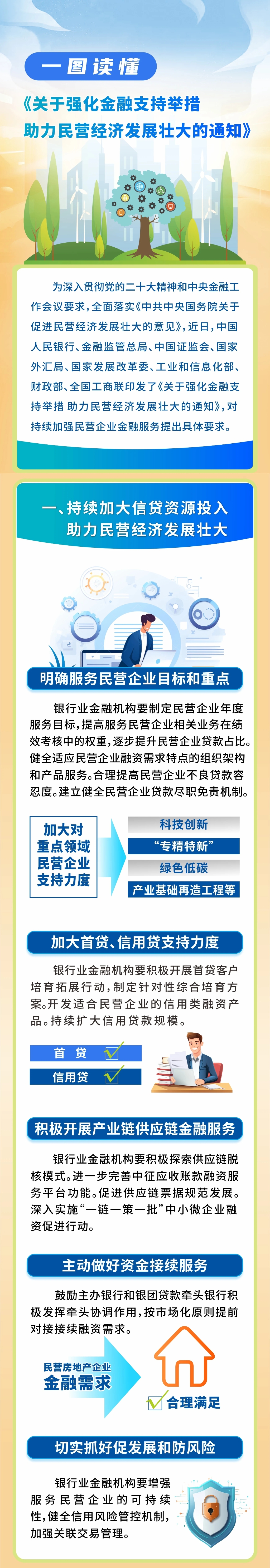 金融监管总局等三部门联合发布《银行业保险业科技金融高质量发展实施方案》