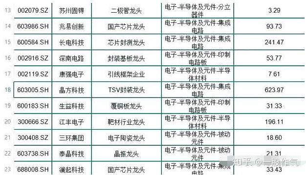 超声电子：公司始终坚持以科技创新为发展驱动力